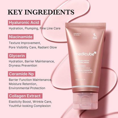 Collagen Hydrating Overnight Mask